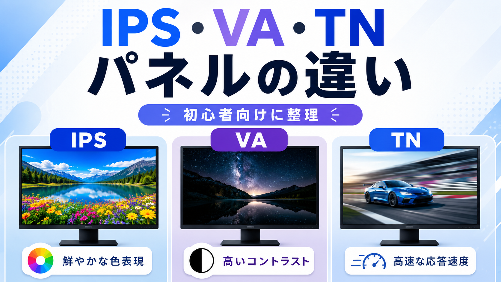 モニターのIPS・VA・TNパネルの違いとは？初心者向けにやさしく解説【結論あり】