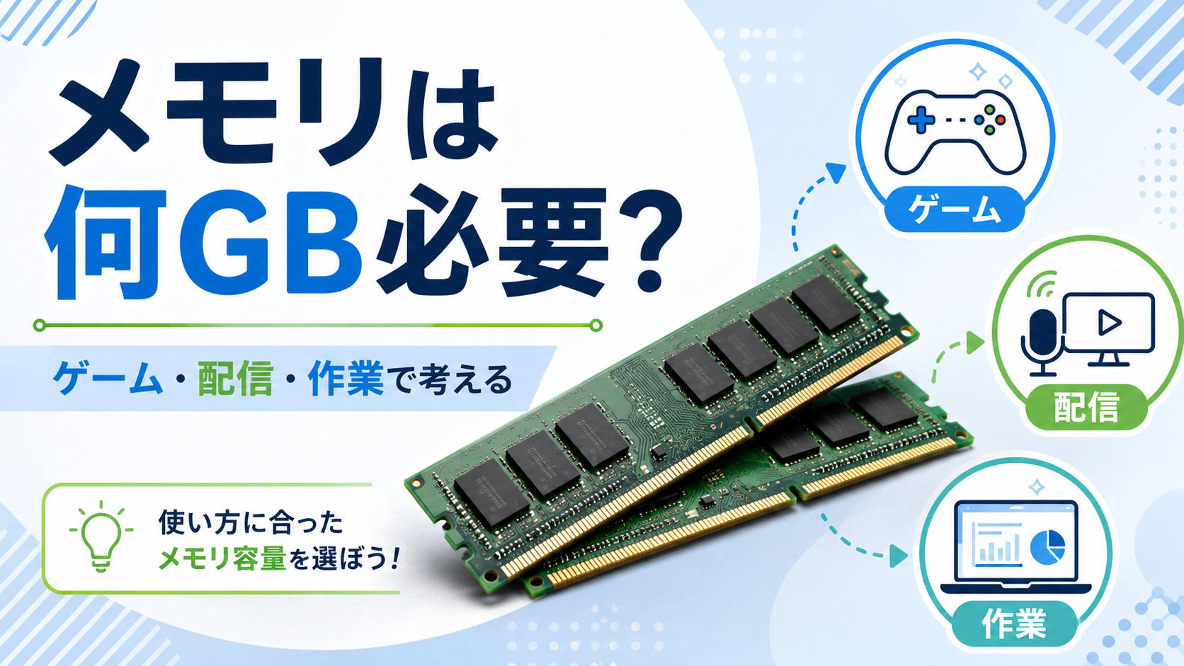 PCメモリ(RAM)は何GB必要?ゲーム・配信・作業用の選び方と増設方法を初心者向けに解説